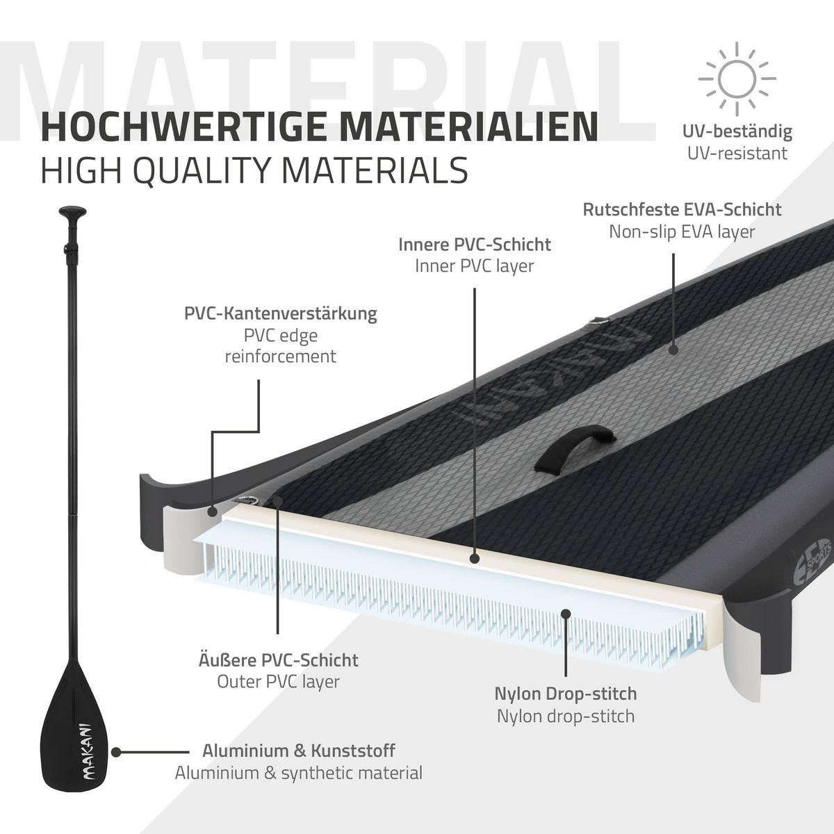 STAND UP PADDLE BOARD Makani Schwarz - Schwarz, Kunststoff (320/80/15cm) - ECD-Germany