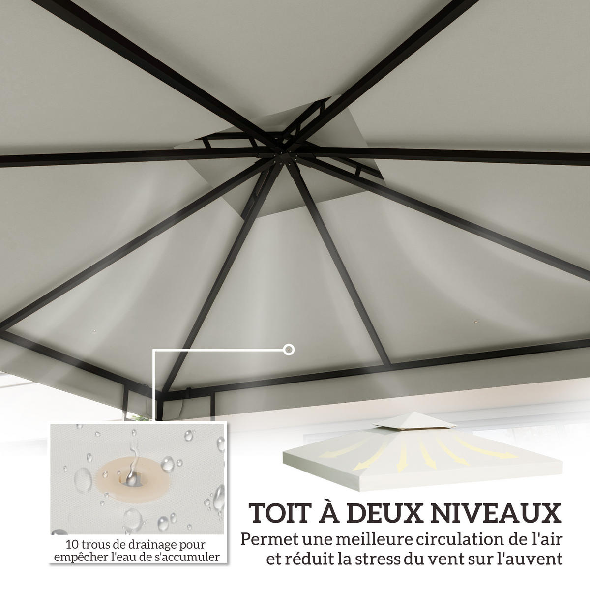 ERSATZDACH für Gartenpavillon DE-12560 3x3 m Creme - Creme, Textil (300/100/300cm) - ComfortXL