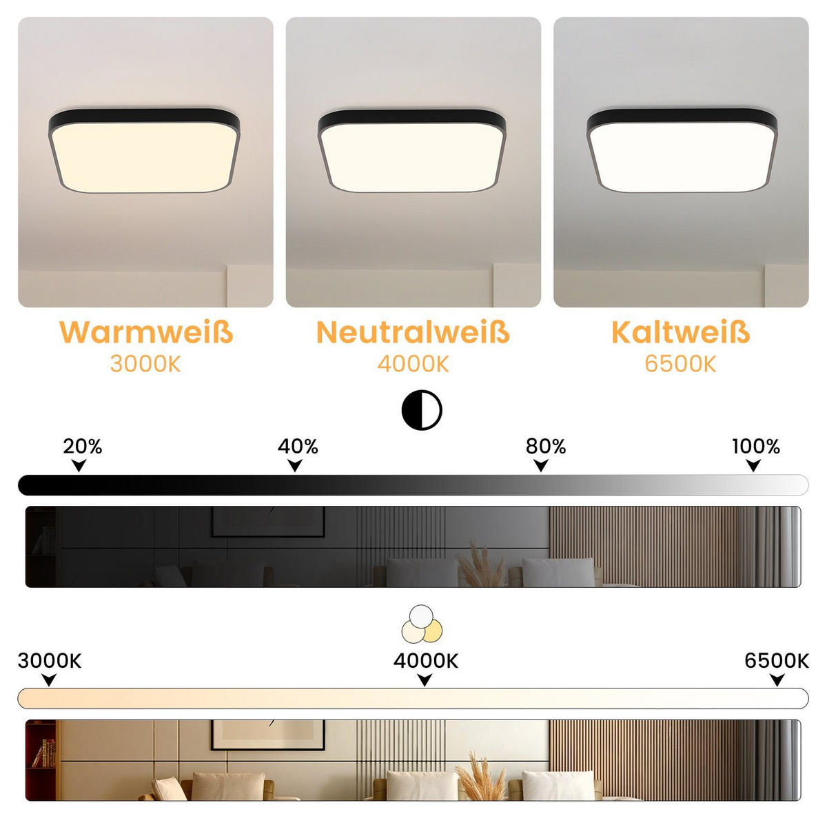 LED-DECKENLEUCHTE Leipzig 27/27/3 cm - Schwarz, Kunststoff (27/27/3cm) - Nettlife