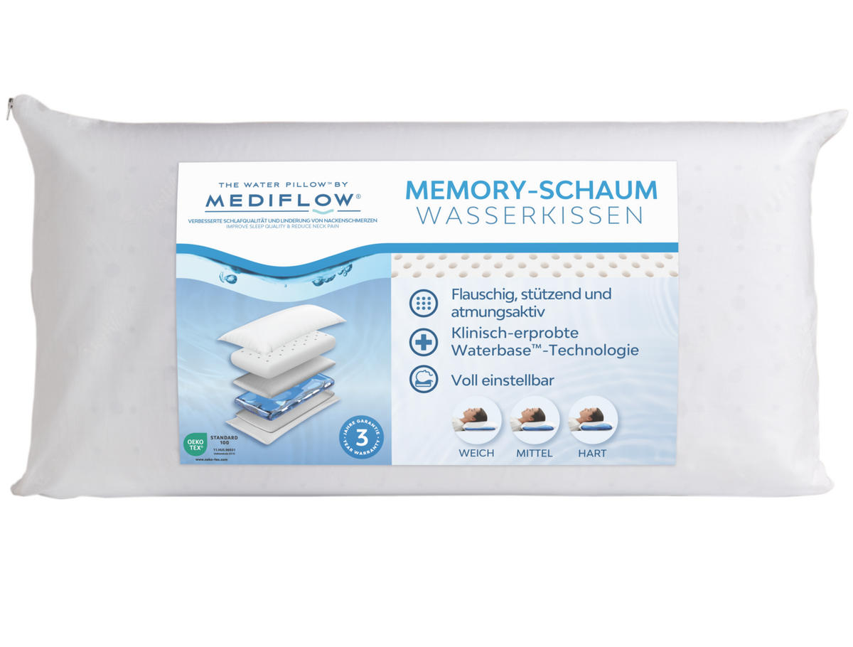 WASSERKISSEN aus Memoryschaum 40x80 cm - Weiß, Textil (40/80cm) - Mediflow