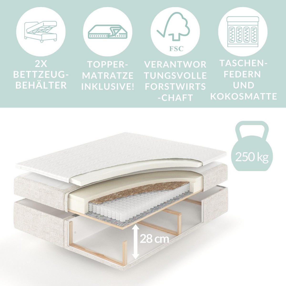 BOXBETT 200/200 cm Corvus, in Kupferfarben, Matratze, Topper, Bettkasten, H4 = sehr fest - Schwarz/Kupferfarben, Holz/Holzwerkstoff (200/200cm) - Maison de Reve