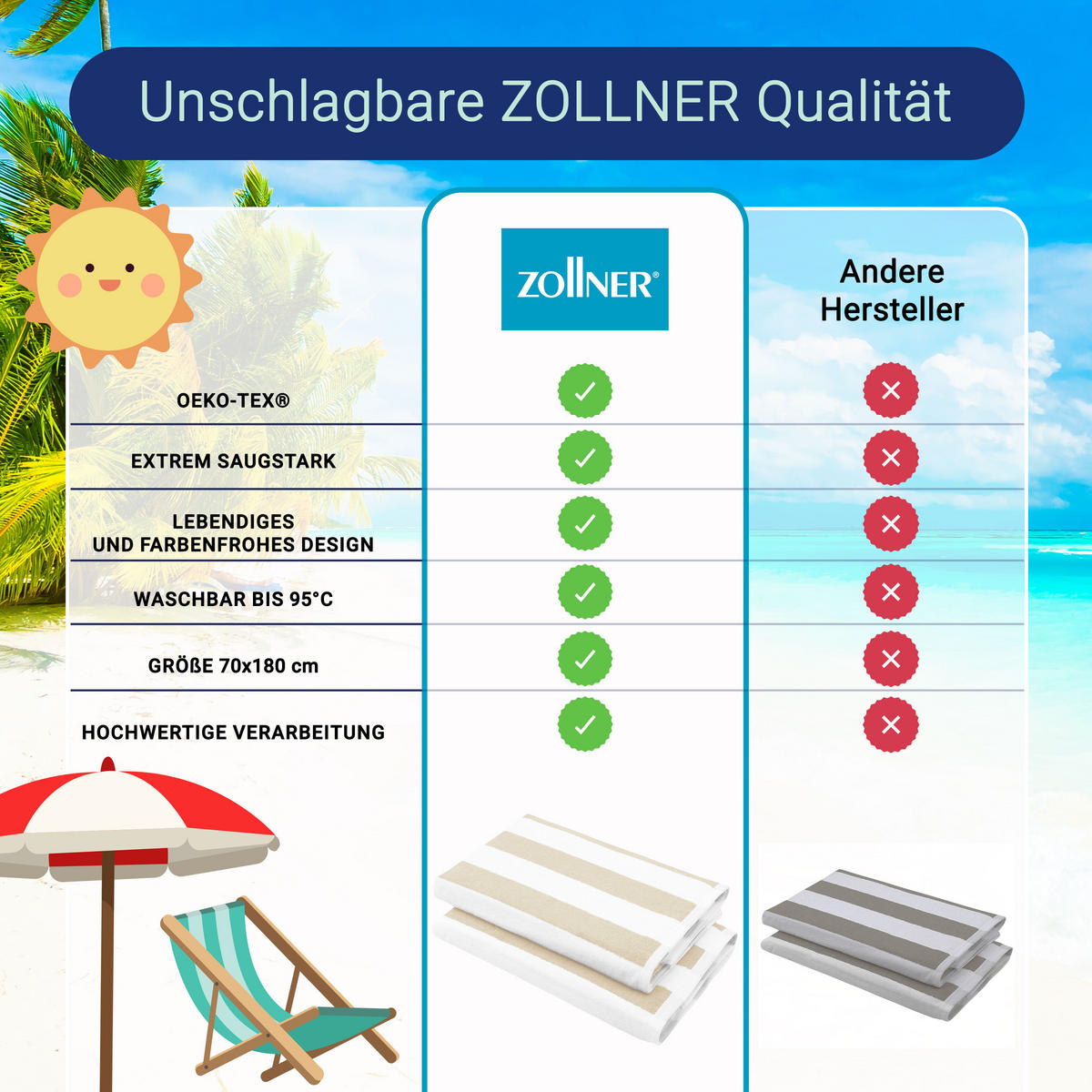 STRANDTUCH, 2er-Set, 70x180 cm, 100% Baumwolle, Beige - Beige, Textil (70/180cm) - Zollner