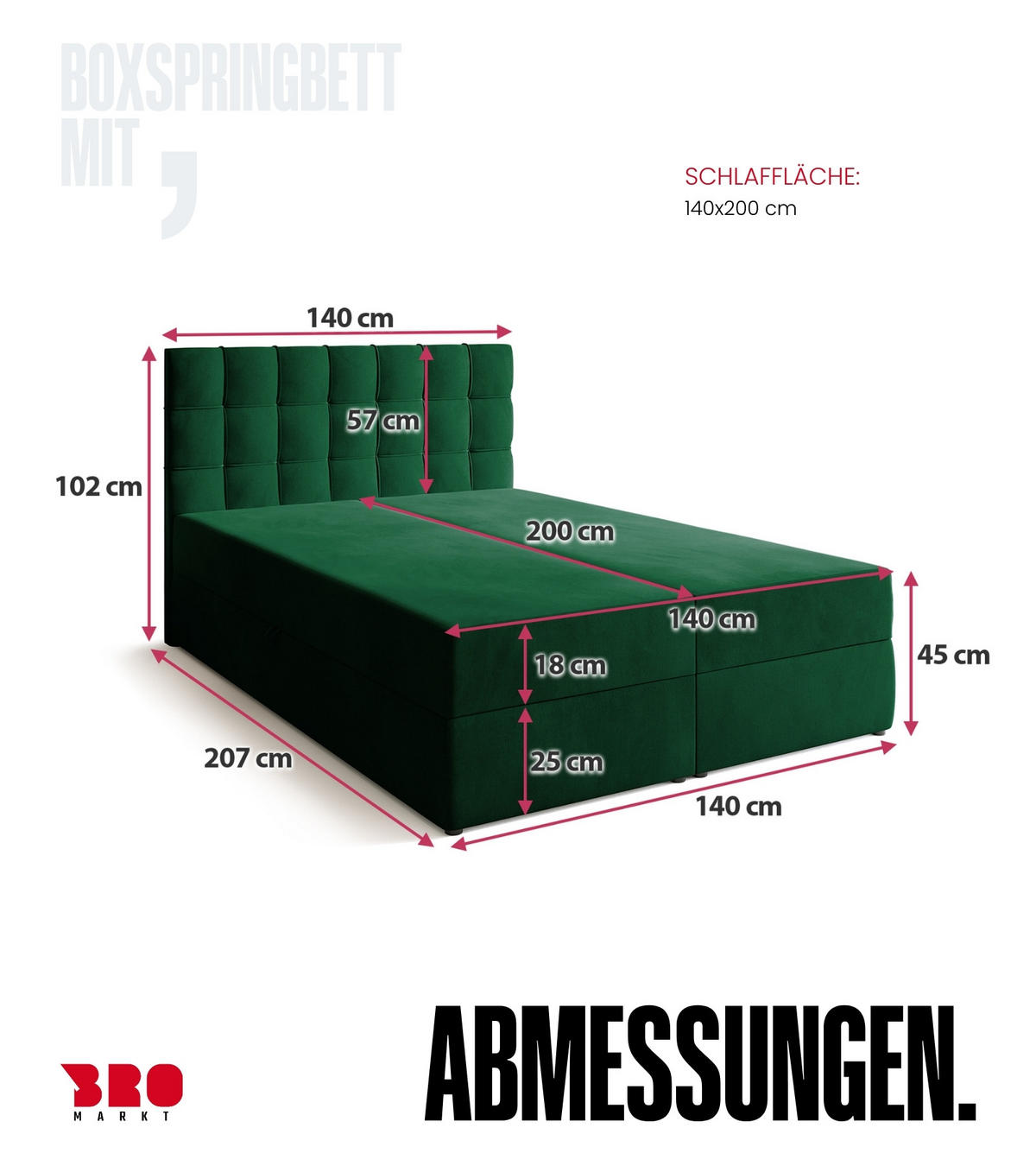 BOXBETT Detroit mit Topper 140/200 Grün - Grün, Holzwerkstoff/Textil (140/200cm) - Bromarkt