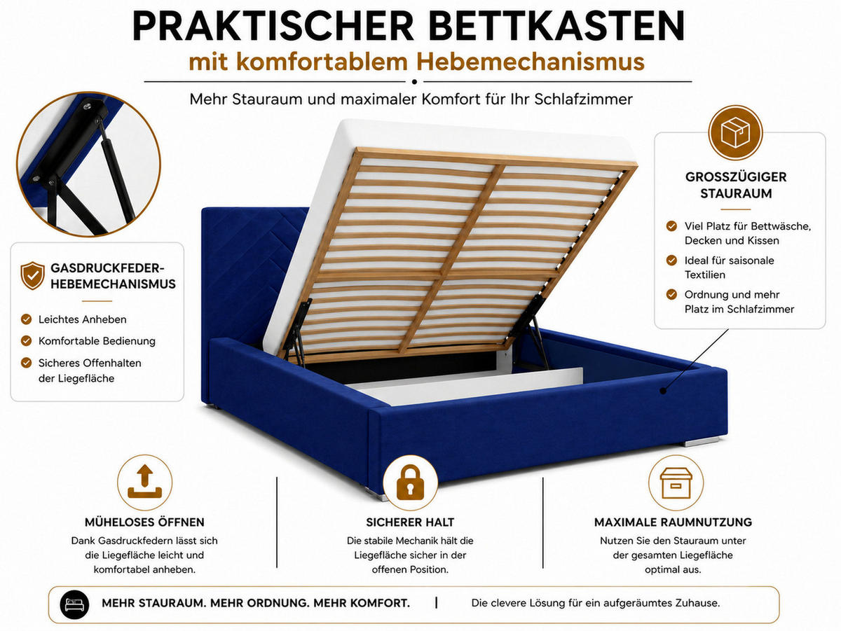 MARPUR Polsterbett AURA 140x200 cm mit Bettkasten und Lattenrost, Veloursstoff Dunkelblau - Chromfarben/Dunkelblau, Holz/Holzwerkstoff (140/200cm) - Marpur