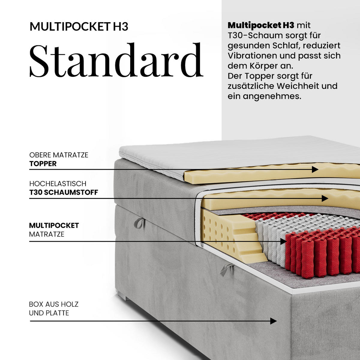 BOXBETT TILIANO 90/200 - Rosa Cord - H3 - Visco Topper - Links - Rosa, Textil (90/200cm) - MKS