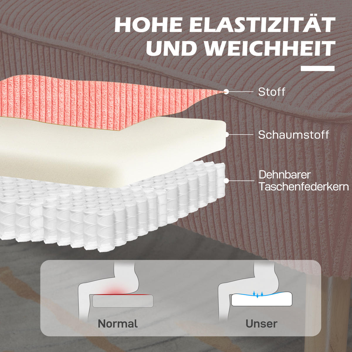 2-SITZER Sofa Polstersofa Doppelsofa Zweisitzer Sofa Cordartiges Polyester Rosa - Koralle/Rosa, Holz/Textil (56.5/77/117cm) - HOMCOM