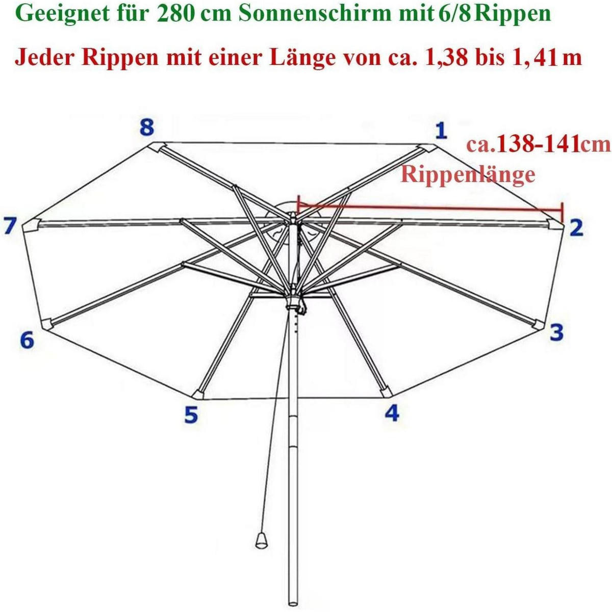 SONNENSCHIRM Ersatzbezug 280 cm Dunkelgrün UV80+ - Grün, Textil (280/280cm)