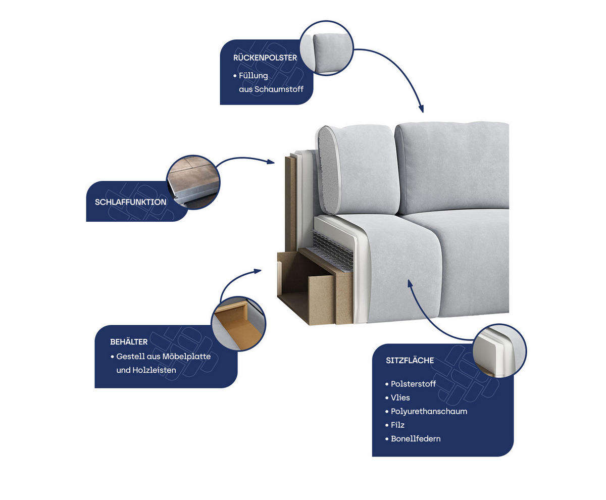 WOHNLANDSCHAFT TOLARI Braun Plüsch-Stoff mit Schlaffunktion - Braun, Holz (295/85/140cm) - MASSENO