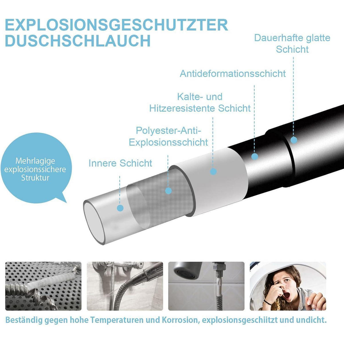 BRAUSESCHLAUCH 2,5 m mattschwarz - Schwarz, Kunststoff (1.4/1.4/250cm)