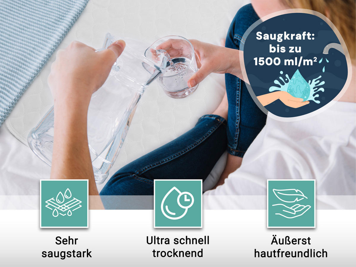 INKONTINENZAUFLAGE, 100% Polyester, Blau - Grün, Textil (75/85cm) - Zollner