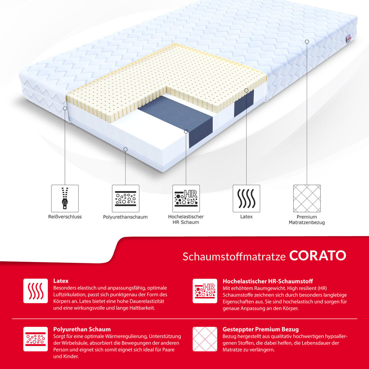 KALTSCHAUMMATRATZE Corato - Weiß, Textil (80/160cm) - FDM