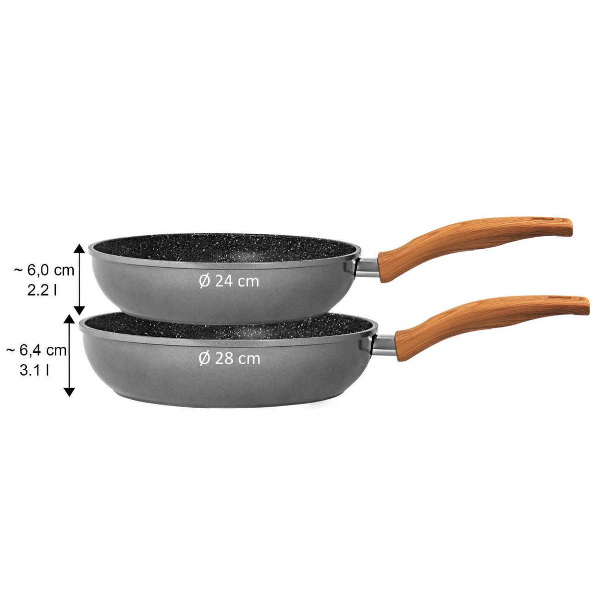 SCHMORPFANNE - Grau, Metall (28cm) - Stoneline