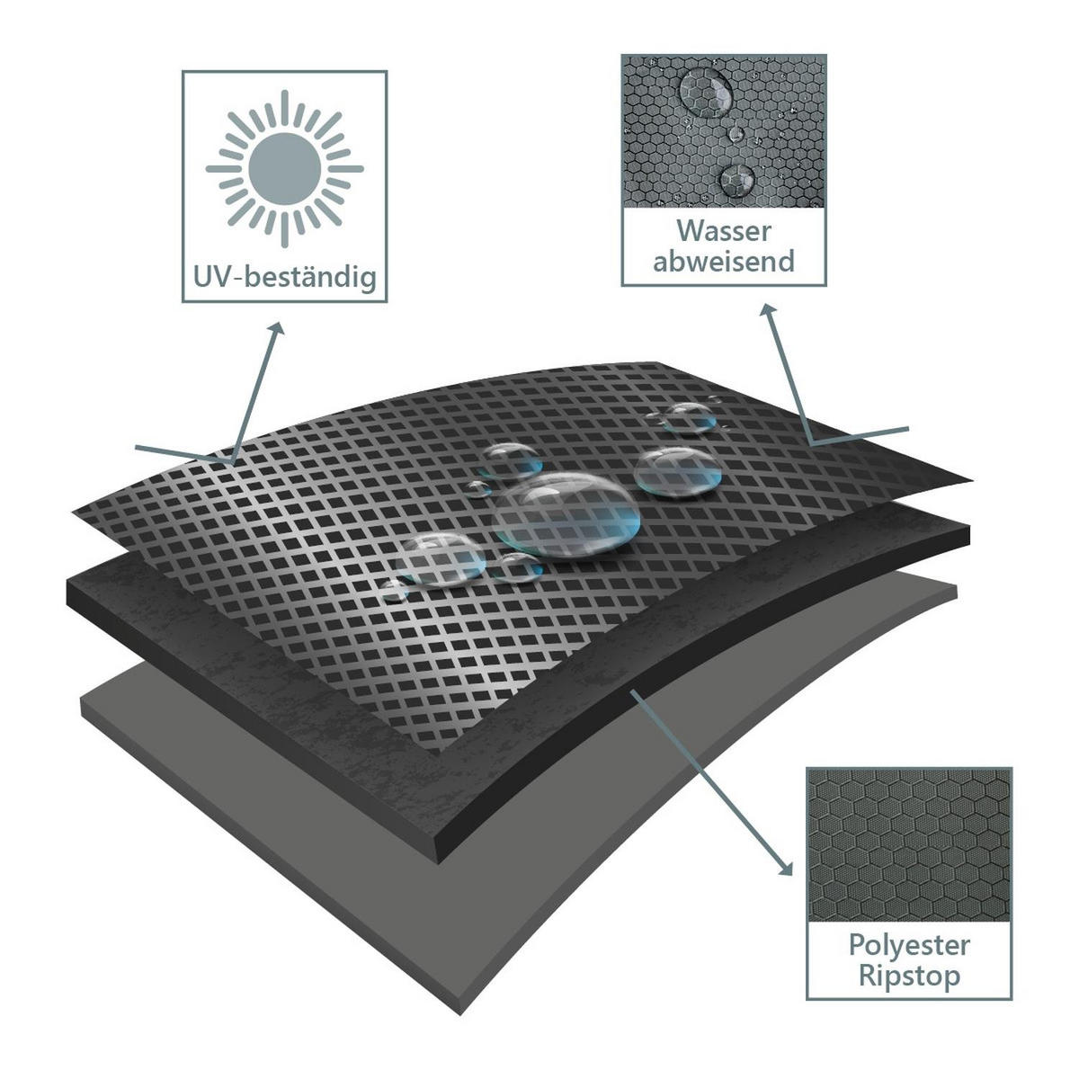 STRANDKORB Schutzhülle Prestige Protect - Größe XXL 160 cm - Dunkelgrau, Kunststoff (160/160/85cm) - bene living