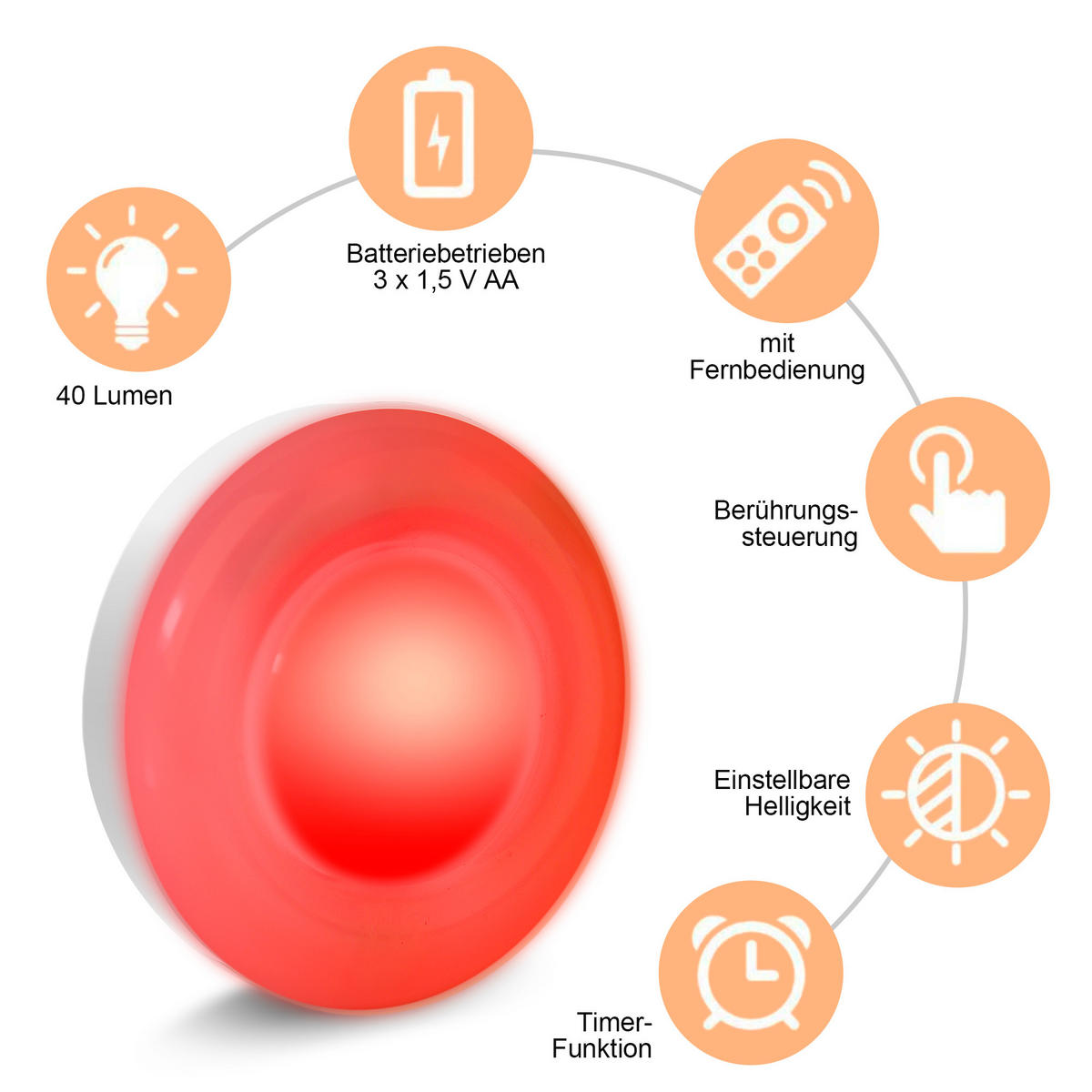 LED-SPOT mit Fernbedienung, Farbwechsel & Timer für Innen/Außen - 3er-Set - Weiß, Kunststoff (8/8/4.5cm) - Northpoint
