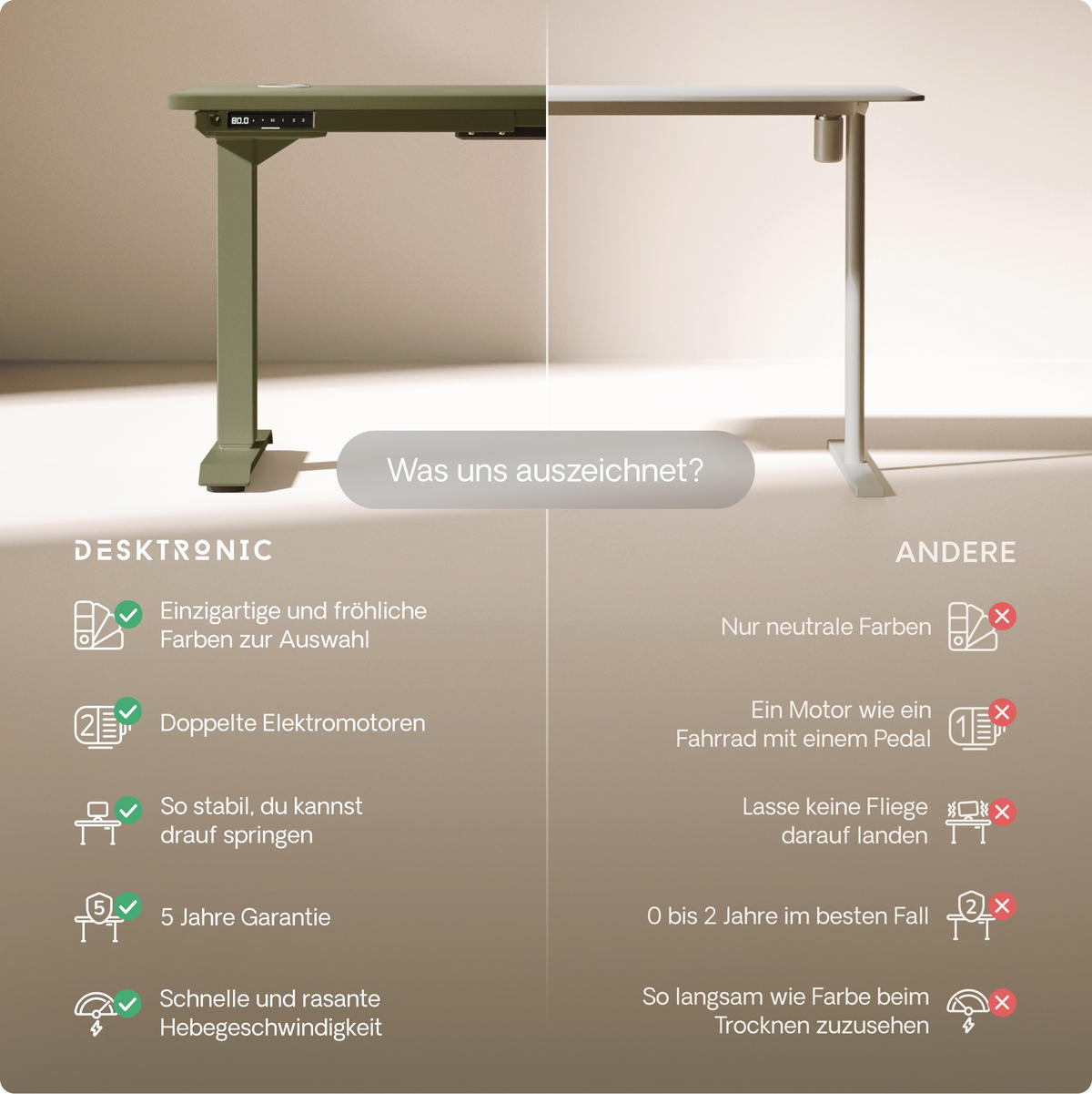 SCHREIBTISCH Elektrisch Höhenverstellbarer HomePro 120x60cm Grün/Schwarz mit Memory-Funktion, Anti-Kollisions Technologie - Schwarz/Grün, Holzwerkstoff (60/120/72cm) - Desktronic