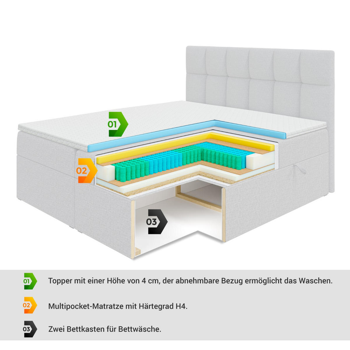 BOXBETT AMAY-Z - 140x200 cm - H4 - Schwarz Hochglanz - Schwarz, Holzwerkstoff (140/200cm) - ALTDECOR