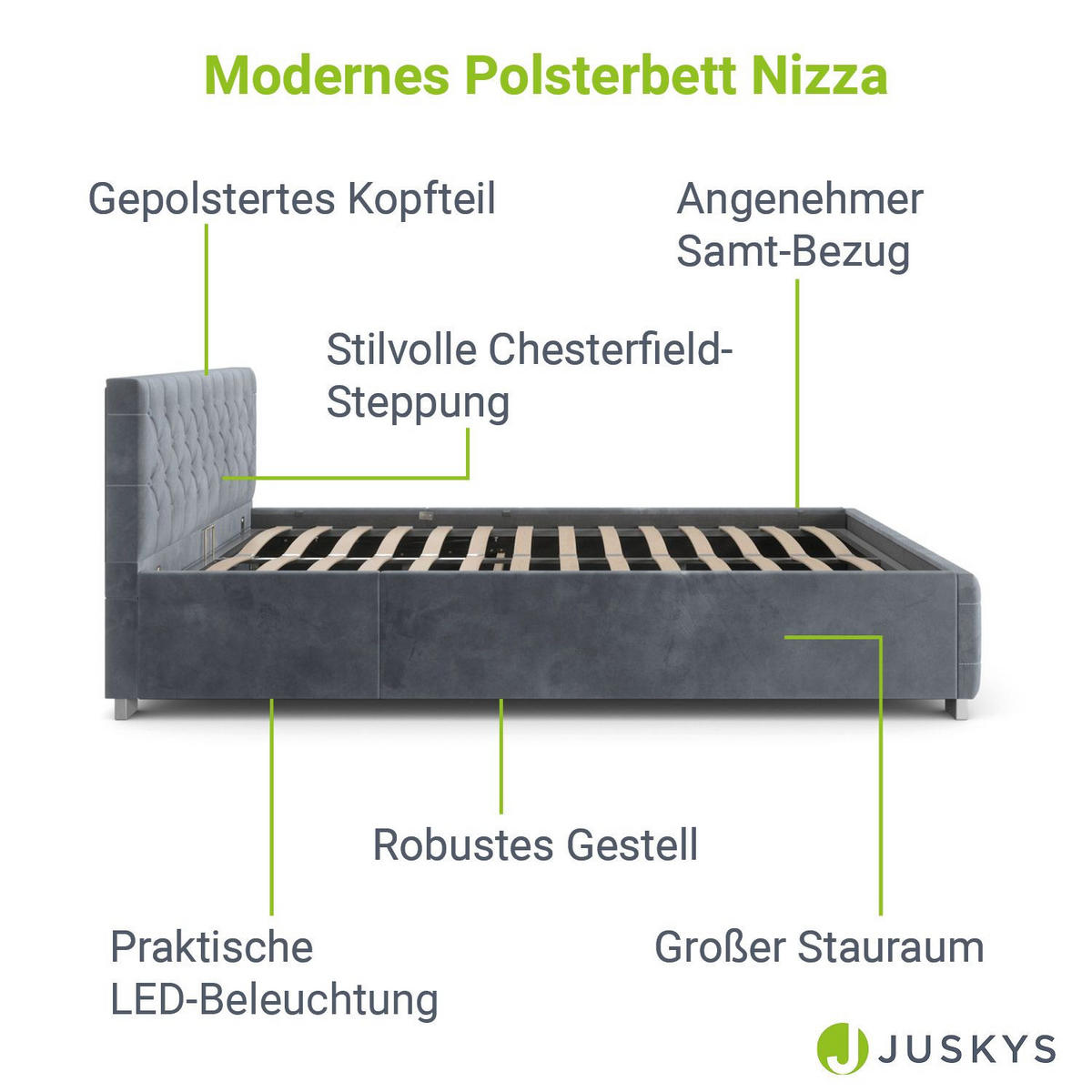 POLSTERBETT Nizza Dunkelgrau 140x200 cm mit Bettkasten und LED - Dunkelgrau, Holzwerkstoff (140/200cm) - Juskys