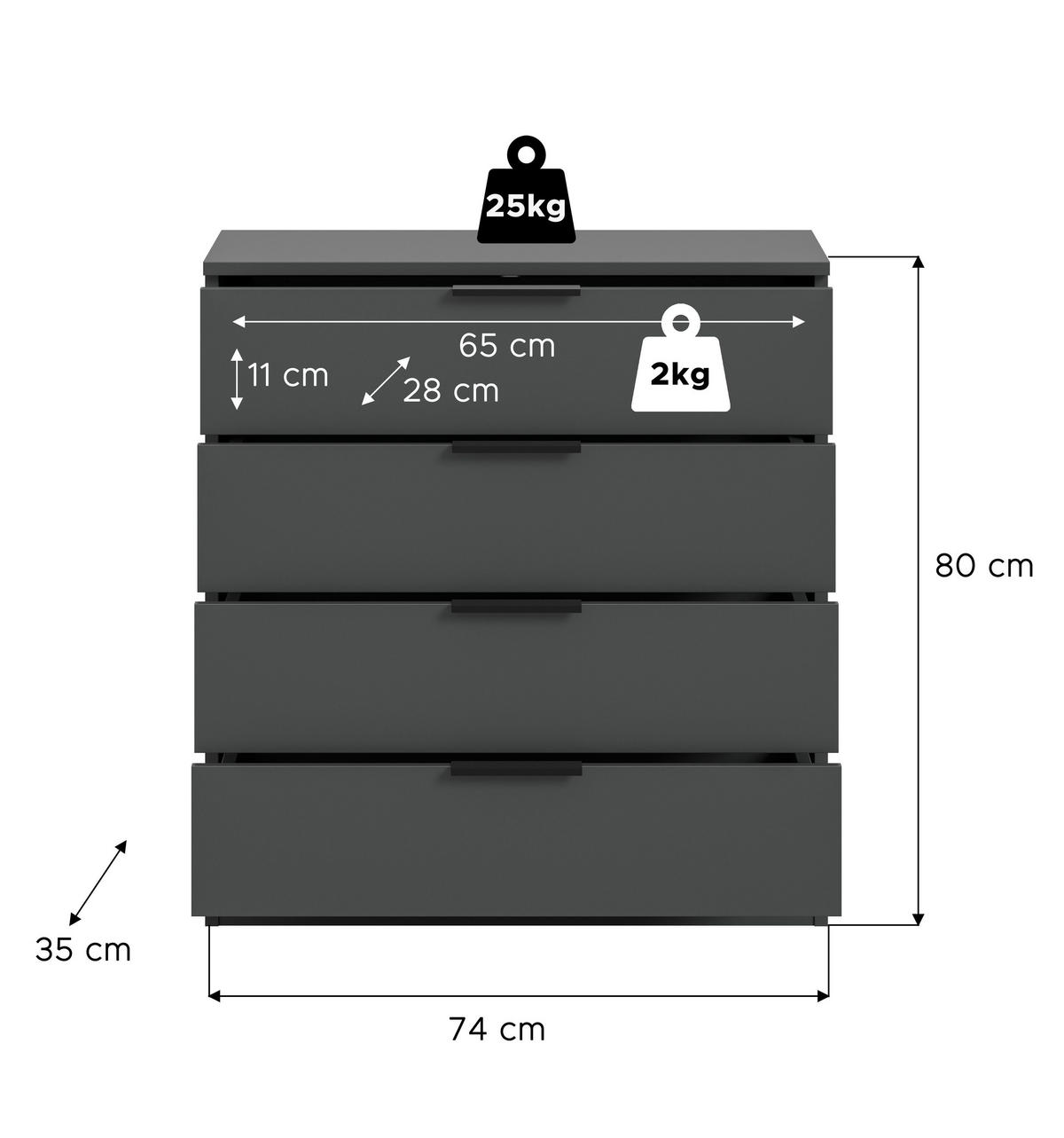 KOMMODE Alvas (B/H/T: ca. 74/80/35 cm) in anthrazit/anthrazit - Anthrazit, Holzwerkstoff (74/80/35cm)