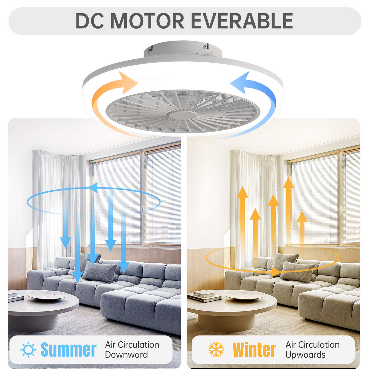 DECKENVENTILATOR 46cm LED Licht Blattloses Design Fernbedienung - Weiß, Kunststoff (45.7/45.7/14.5cm) - CASIVA