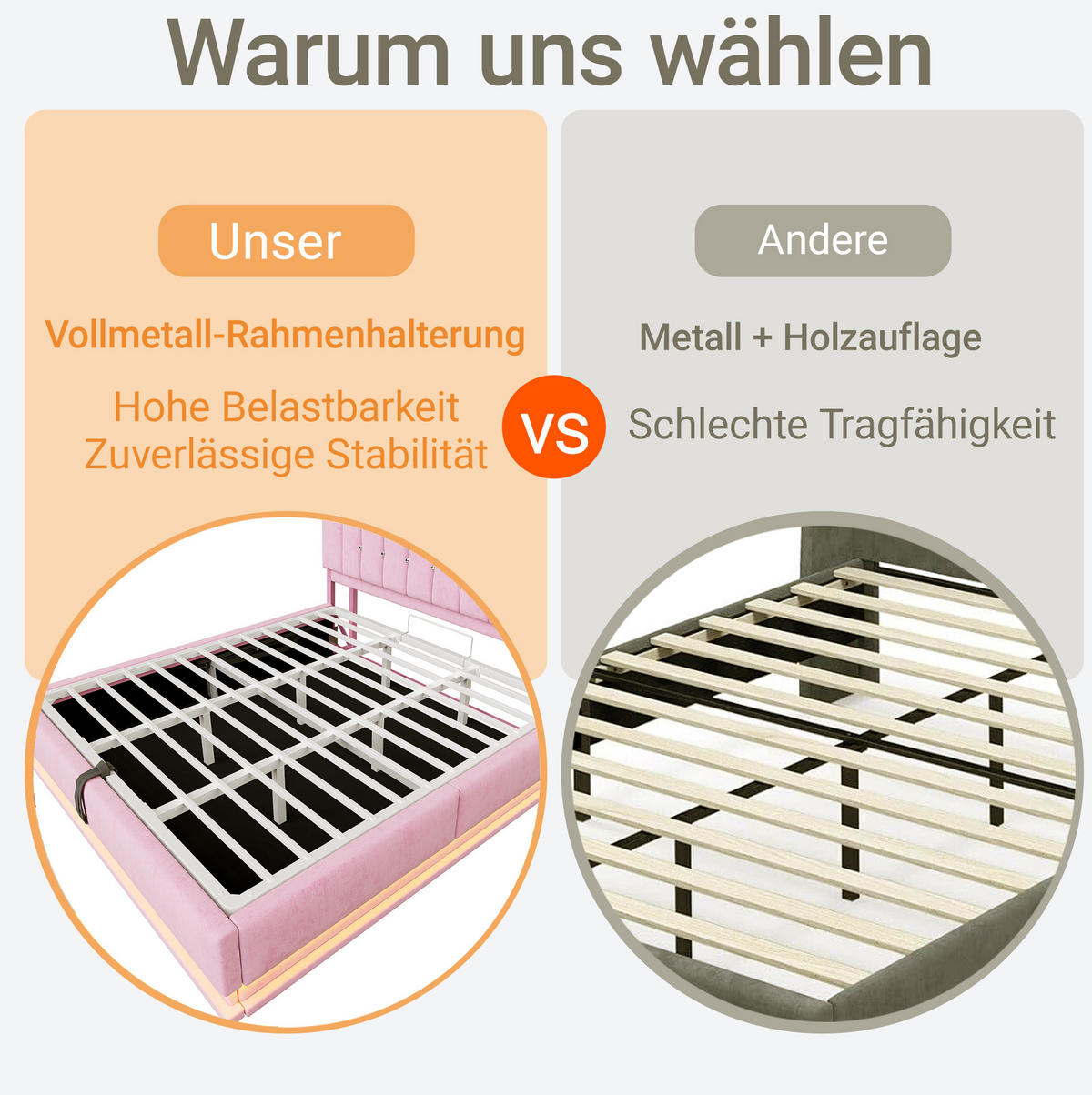 POLSTERBETT mit Samtbezug 140x200 cm Rosa mit LED-Beleuchtung, USB-Anschlüssen und Stauraum - Pink, Textil (140/200cm) - Modfu