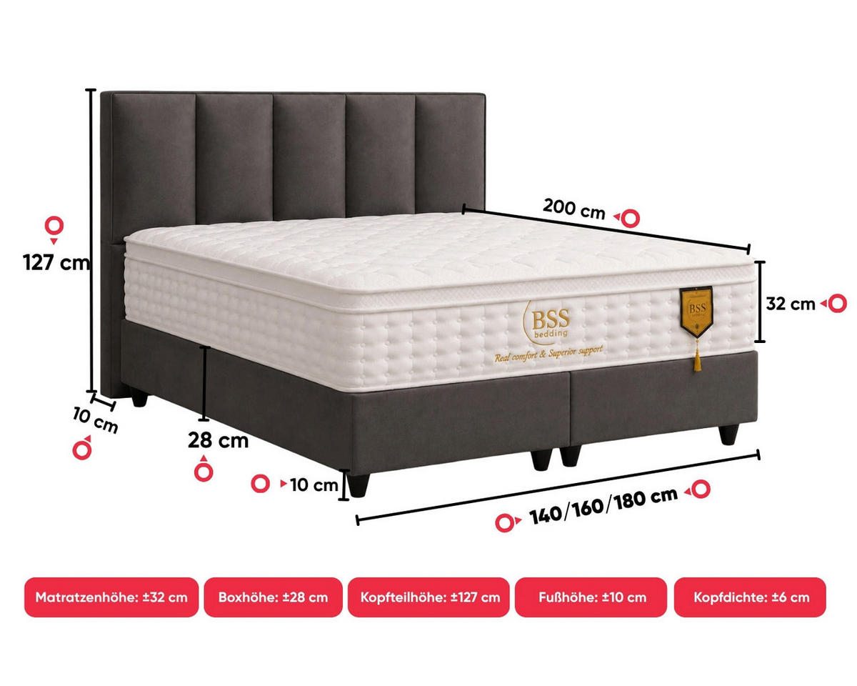 BOXBETT BIRDY Bett Grau mit Matratze 140x200 - Grau, Holz (140/200cm)