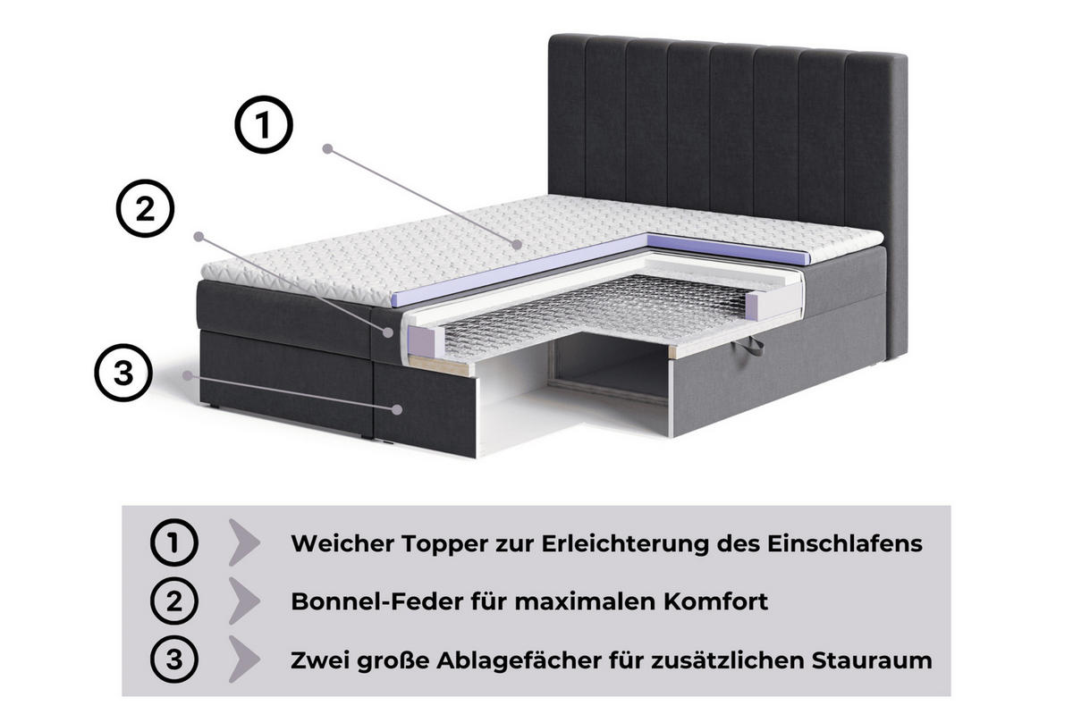 KONTINENTALBETT - Boxspringbett 01 180x200 - Trinity 16 - Schwarz - Schwarz/Kieferfarben, Holzwerkstoff/Textil (180/200cm) - Möblo
