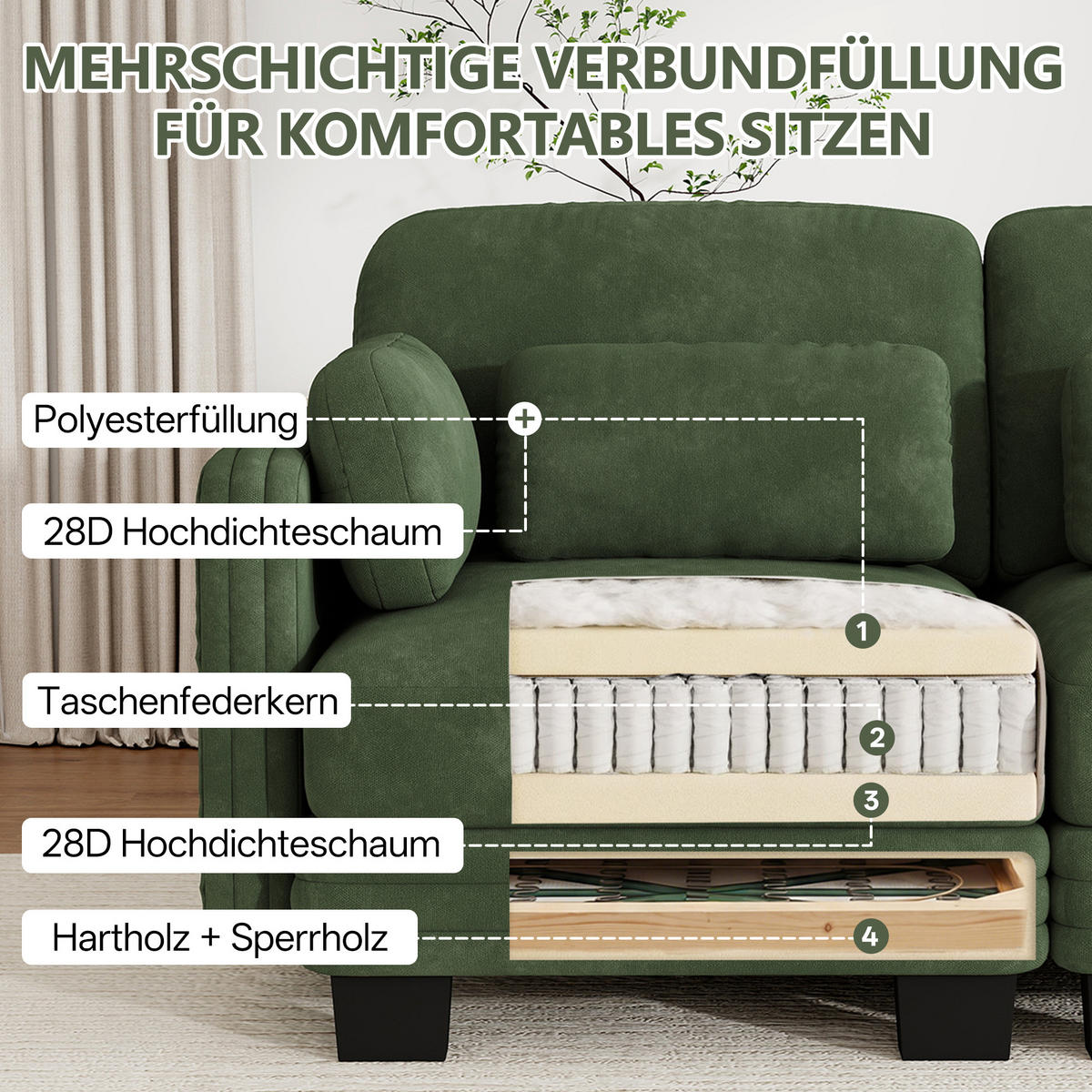 3-SITZER-SOFA Chenille mit Lenden- und Armkissen, DE-42686, Grün - Grün, Holz (253/88/88cm) - ComfortXL