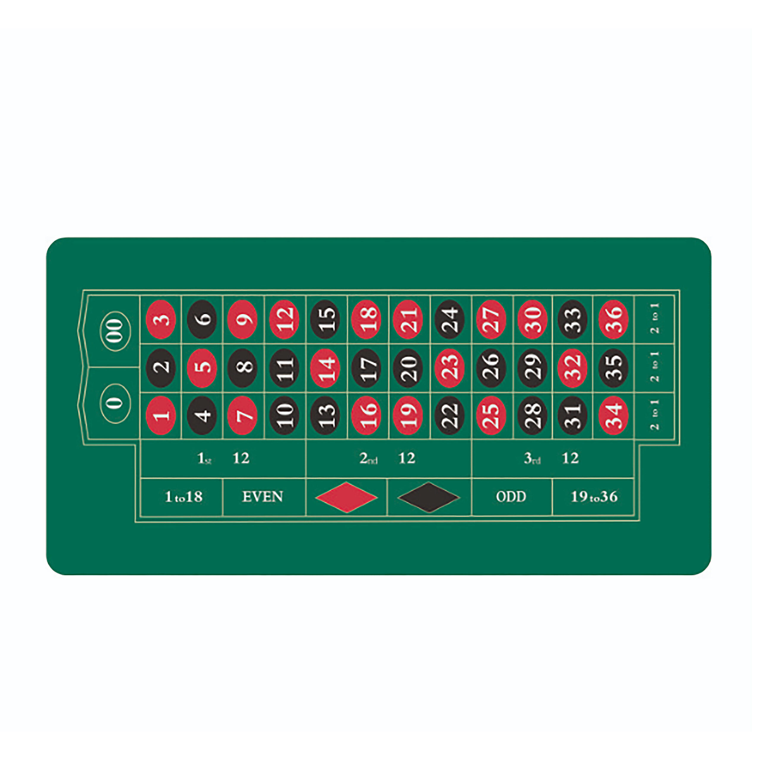 COVORAS Verde pentru ruleta 60x120 cm antiderapant cu rola de depozitare