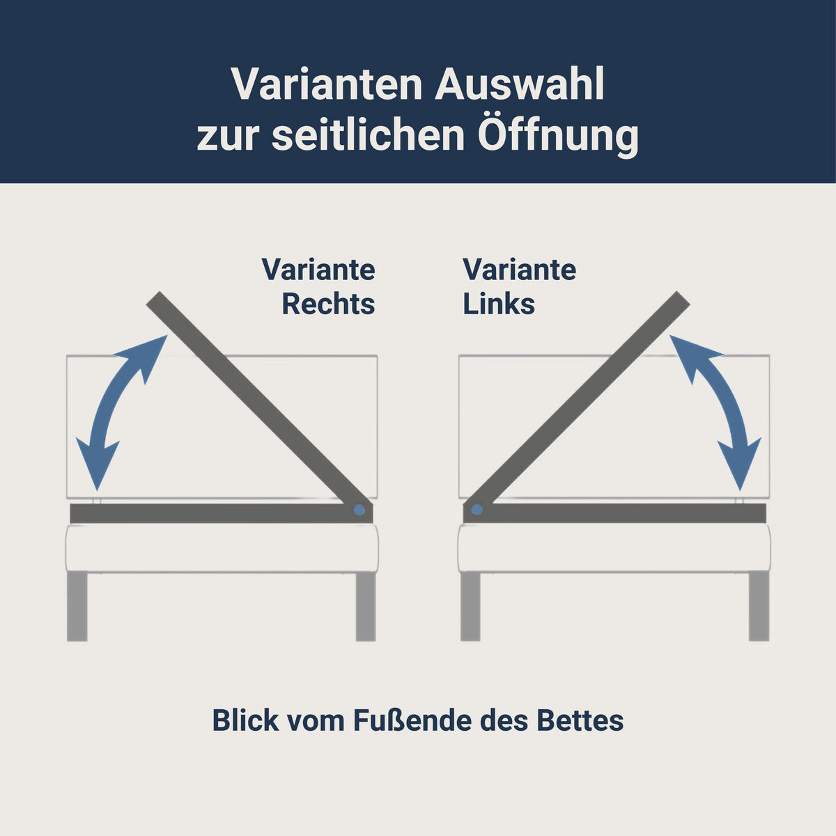 LATTENROST mit Bettkastenfunktion, Größe: 140 x 200 cm, Seite der Öffnung: Öffnung nach Rechts - Braun, Holz (140/200cm) - Betten-ABC