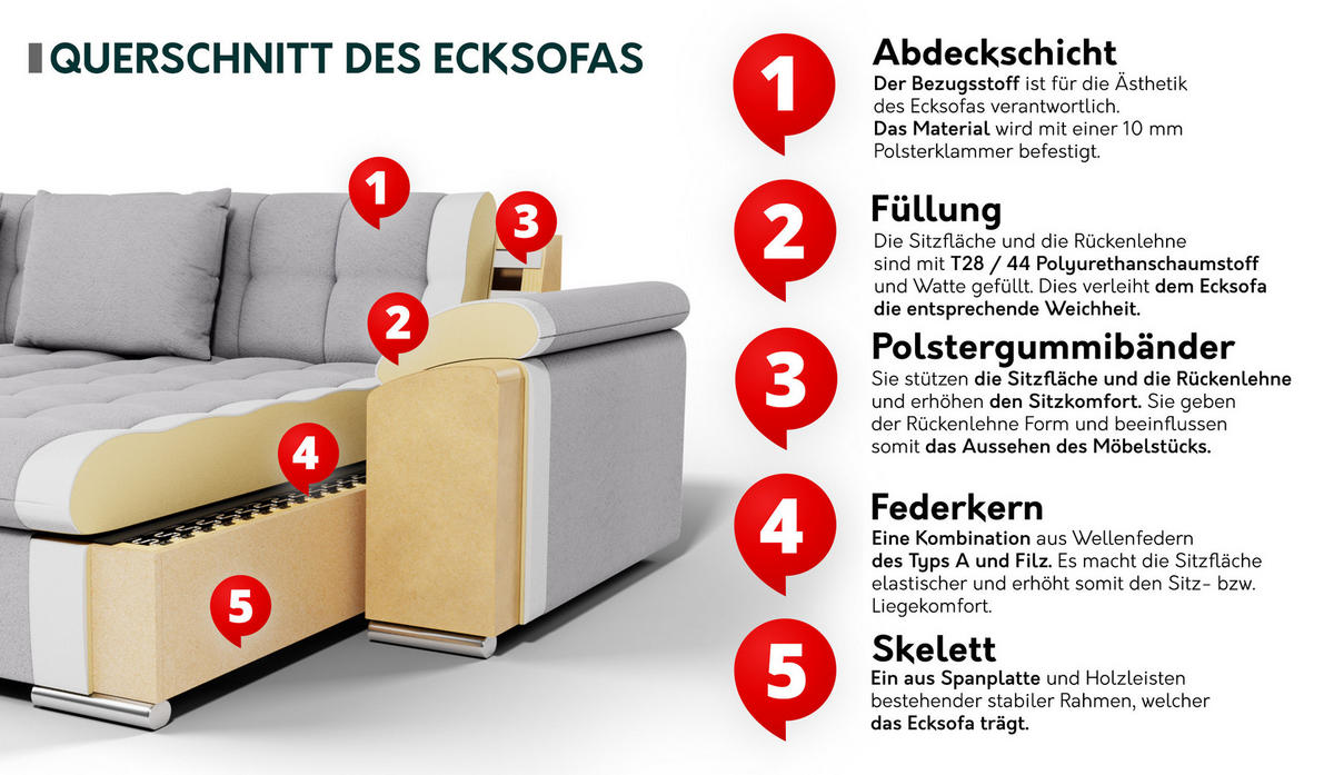 WOHNLANDSCHAFT Niko Bis, Seite: Links - Chromfarben, Holz/Textil (348/76/205cm) - MIRJAN24