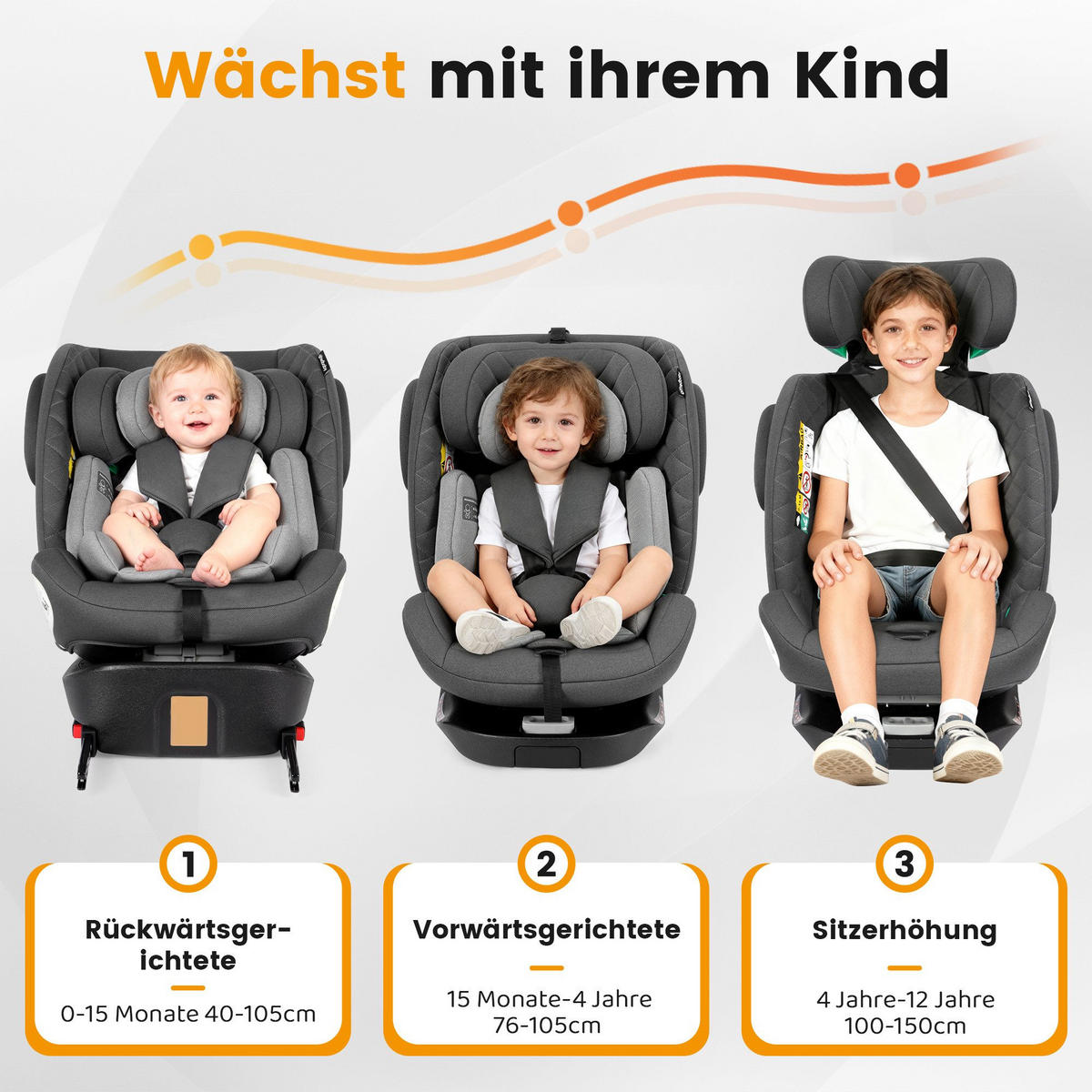 AUTOKINDERSITZ 360° Drehbarer i-Size Kindersitz mit ISOFIX, 40-150 cm - Grau, Textil (51/80/57cm) - BEXEVUE