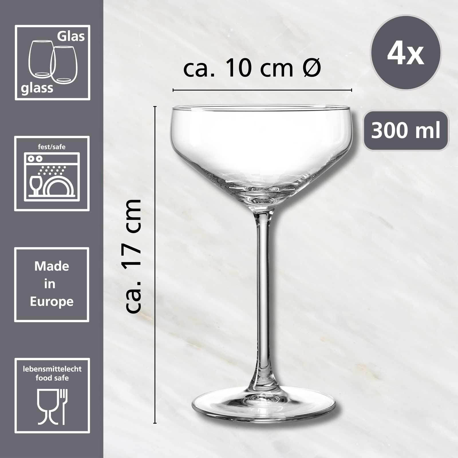 CHAMPAGNERSCHALEN Rumba transparent 300 ml 4er Set - Transparent, Glas (0.3L) - Ritzenhoff Breker