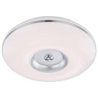 LED DECKENLEUCHTE BOMBA Aluminium Nickel-matt Weiß - Weiß, Metall (40/40/9.5cm) - Globo Lighting