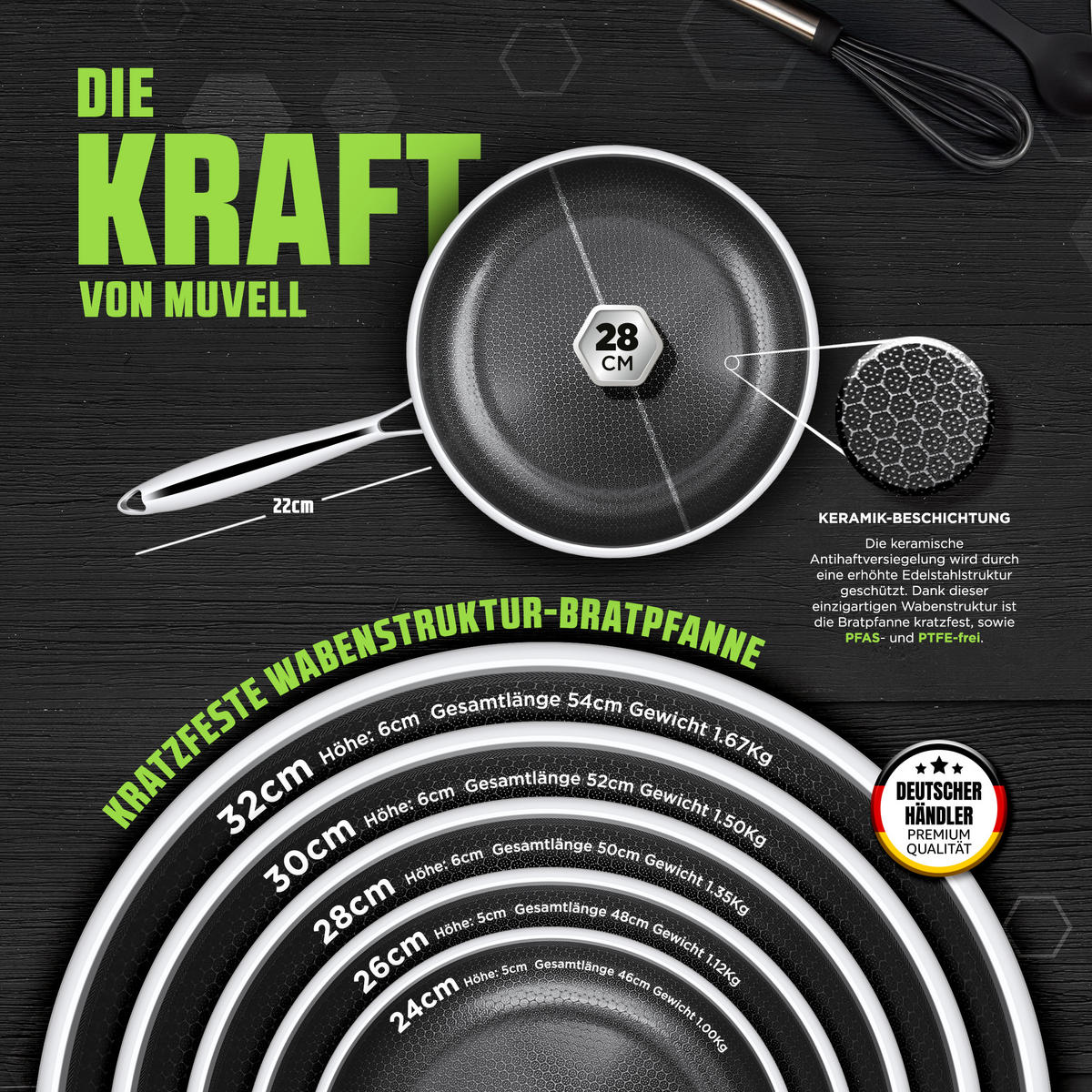 BRATPFANNE Keramikpfanne 28 cm - Silberfarben, Metall (28cm) - Muvell