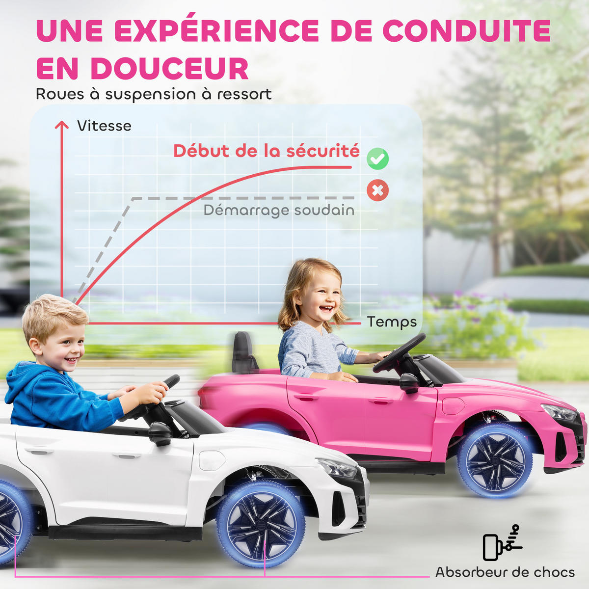 ELEKTRO-KINDERAUTO DE-13059 Fernbedienung Rosa - Pink, Kunststoff (103/58/41cm) - ComfortXL