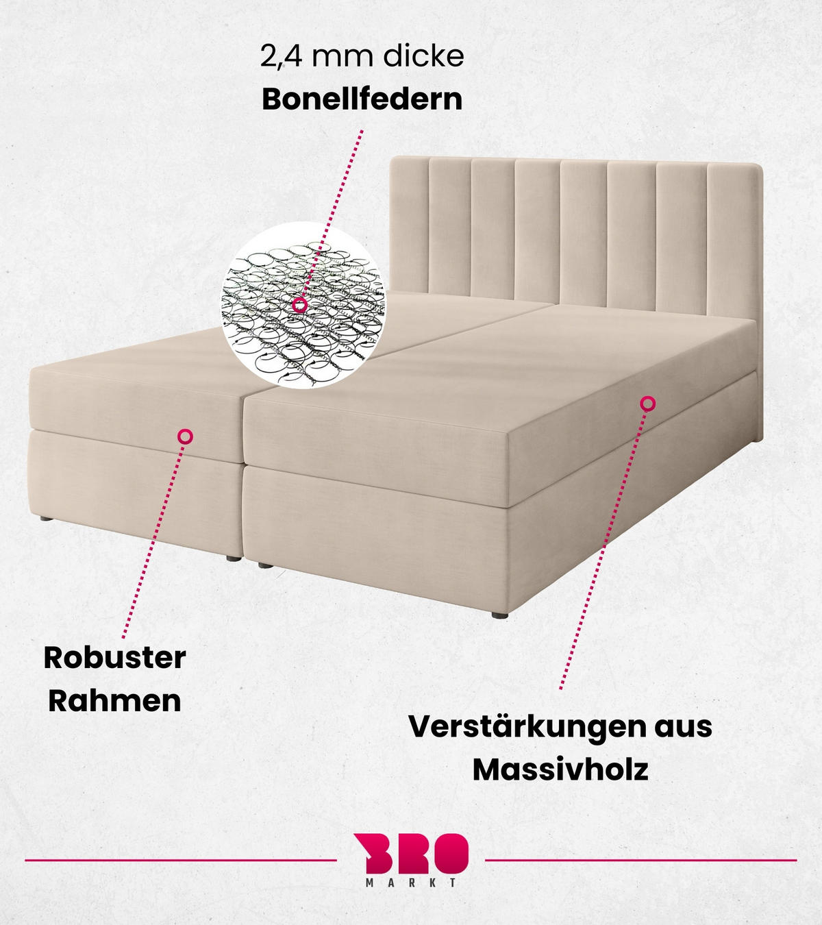 BOXBETT Denver mit Topper 160/200 Ecru - Ecru, Holzwerkstoff/Textil (160/200cm) - Bromarkt