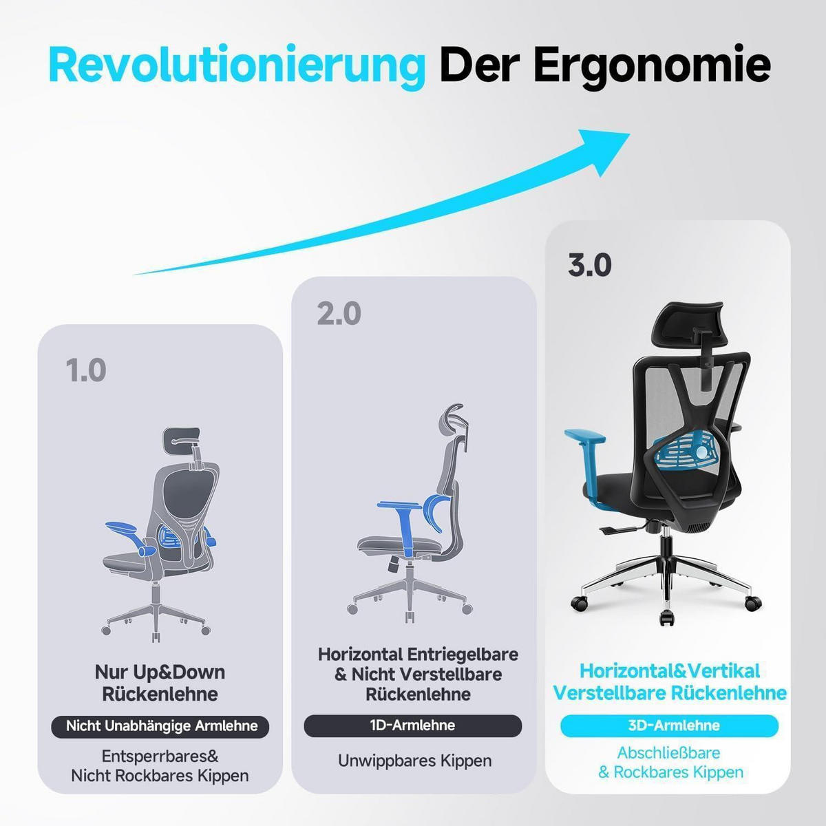 BÜROSTUHL Ergonomisch mit Kopfstütze und 3D-Armlehne Schwarz - Schwarz, Textil (25.4/52.8/68.6cm)