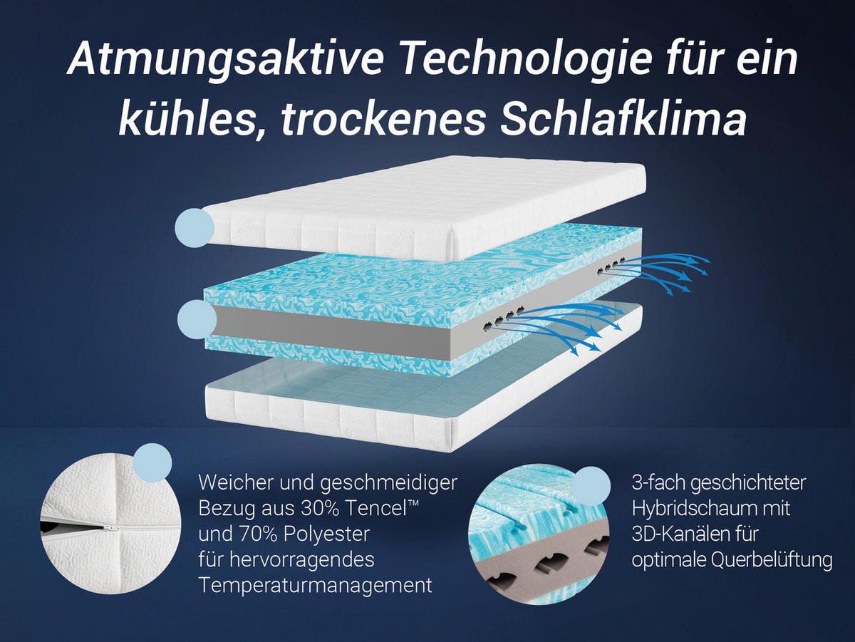 MATRATZE TriFlex Hybrid, 3 Schichten, Größe: 100x200, Härtegrad: Mittelfest - Weiß, Textil (100/200cm) - Betten-ABC