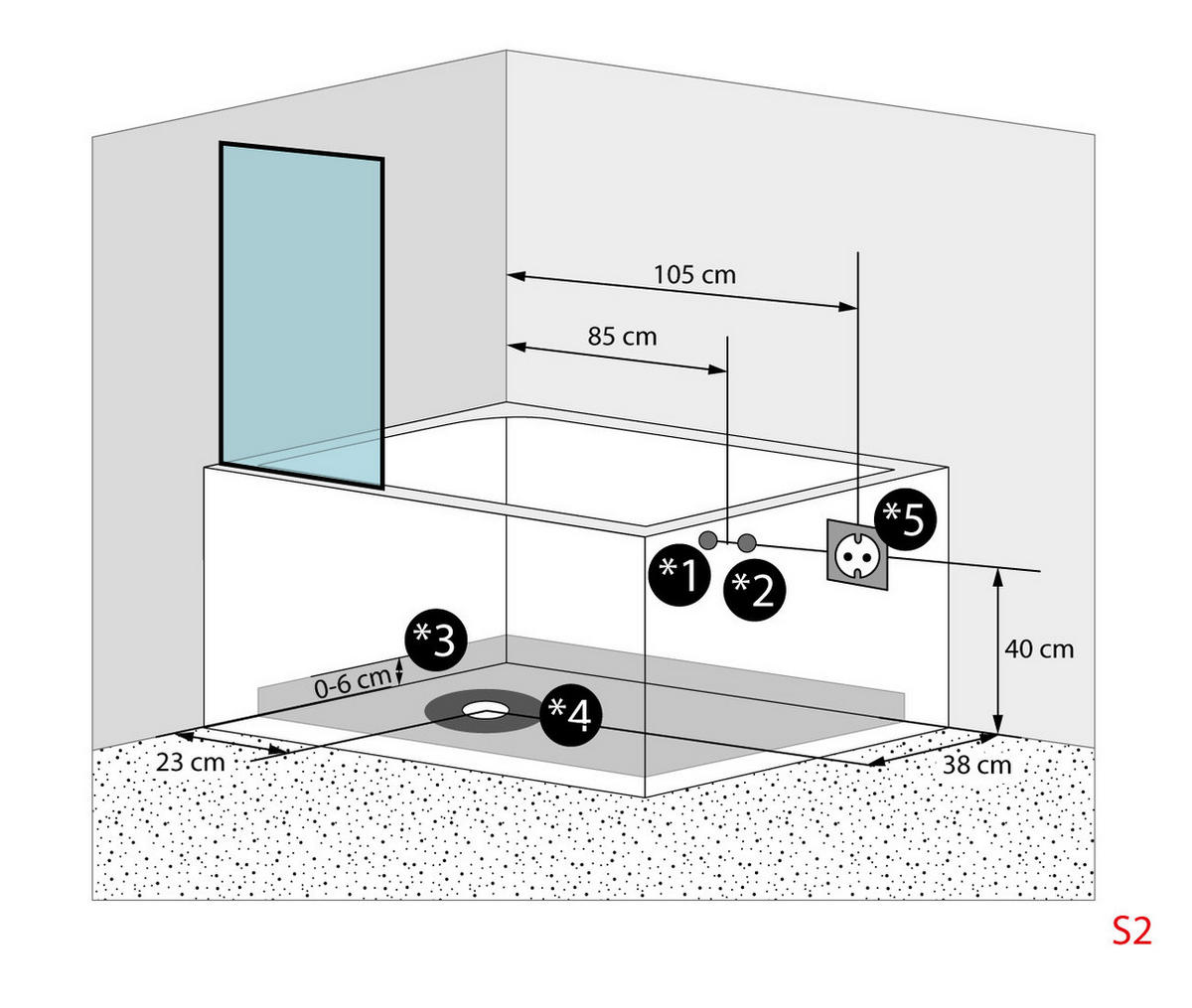 SENIORENDUSCHE mit Tür S12D-EH-R-EC 85x170 cm - Weiß, Glas/Kunststoff (85/170/200cm) - AcquaVapore by Sandra Jentho