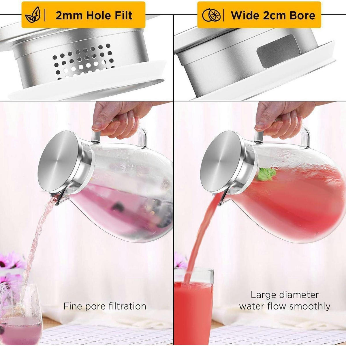 GLASKRUG 2 Liter mit Filter und Zubehör - Transparent, Glas (15/15cm)