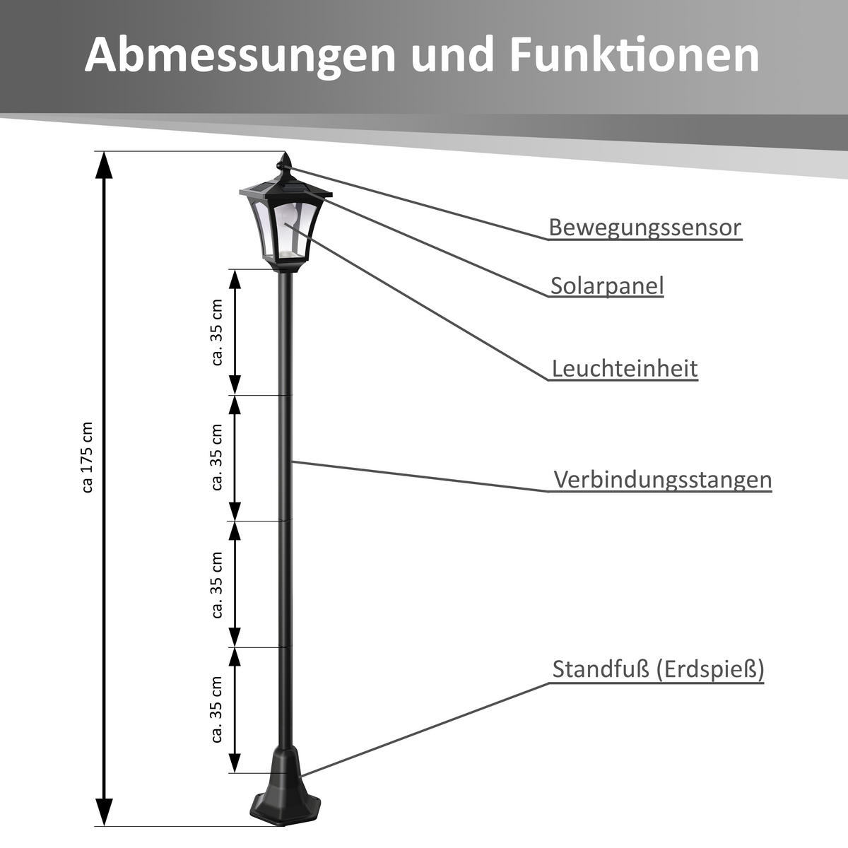 LED-SOLAR-GARTENSTEHLEUCHTE mit Bewegungsmelder Dämmerungssensor für Garten Terasse Balkon warmweißes Licht 3000K 20lm IP44 3-in-1 - Schwarz, Kunststoff (17.5/17.5/175cm) - Northpoint