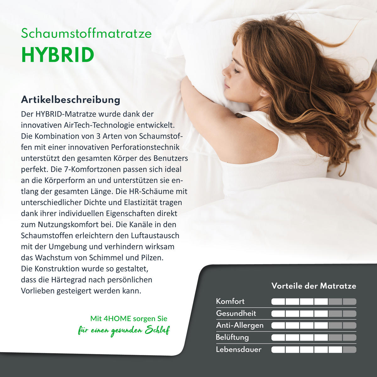 KALTSCHAUMMATRATZE Hybrid - Weiß, Textil (80/200cm) - FDM