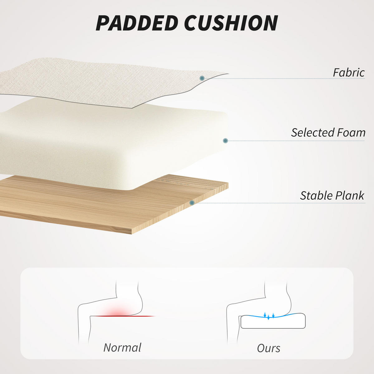 BÜROSTUHL Polyester Schaumstoff Beige - Beige, Kunststoff (52/81/54cm) - HOMCOM
