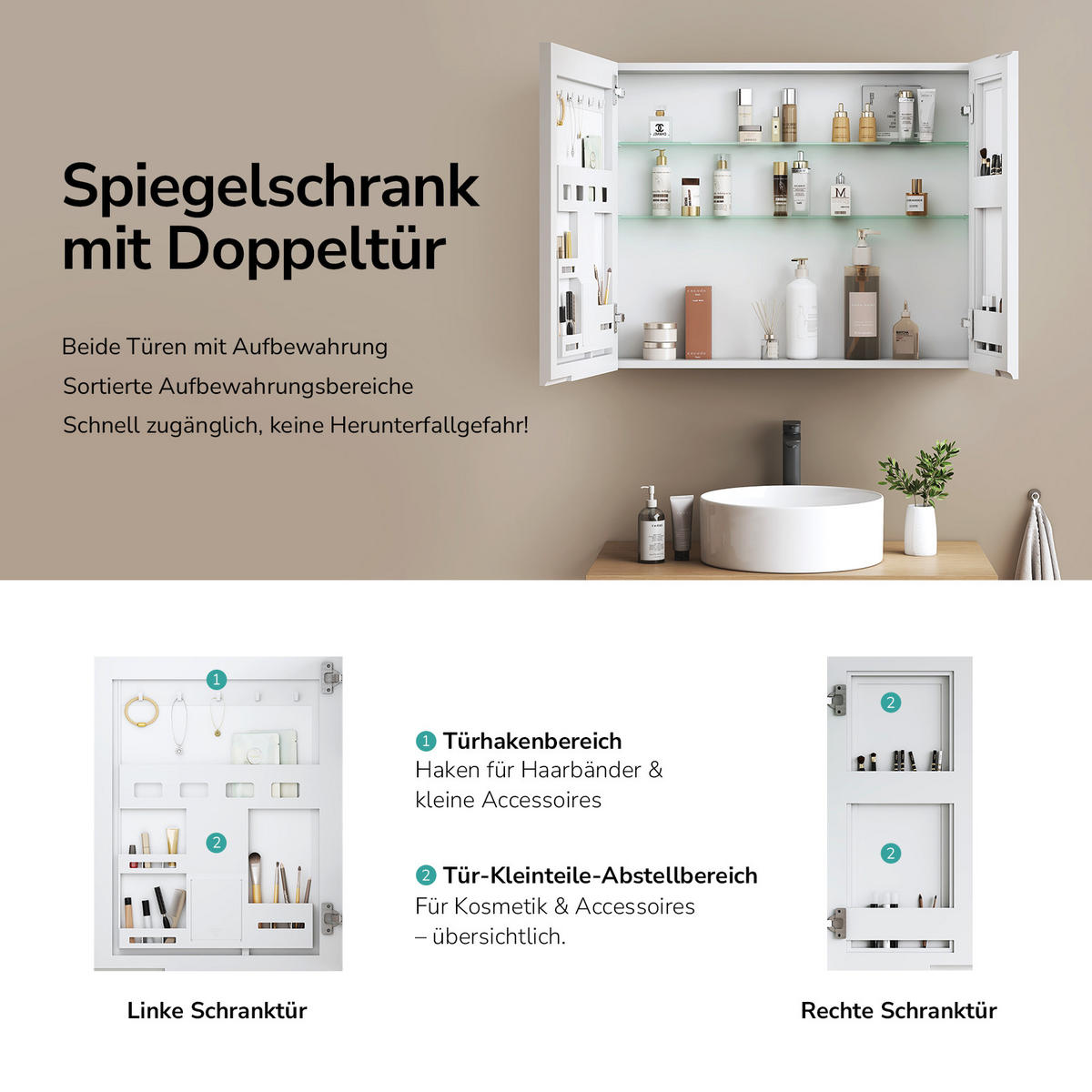 SPIEGELSCHRANK doppeltürig mattweiß 65/80/14,5 cm - Weiß, Glas (80/65/15cm) - EMKE