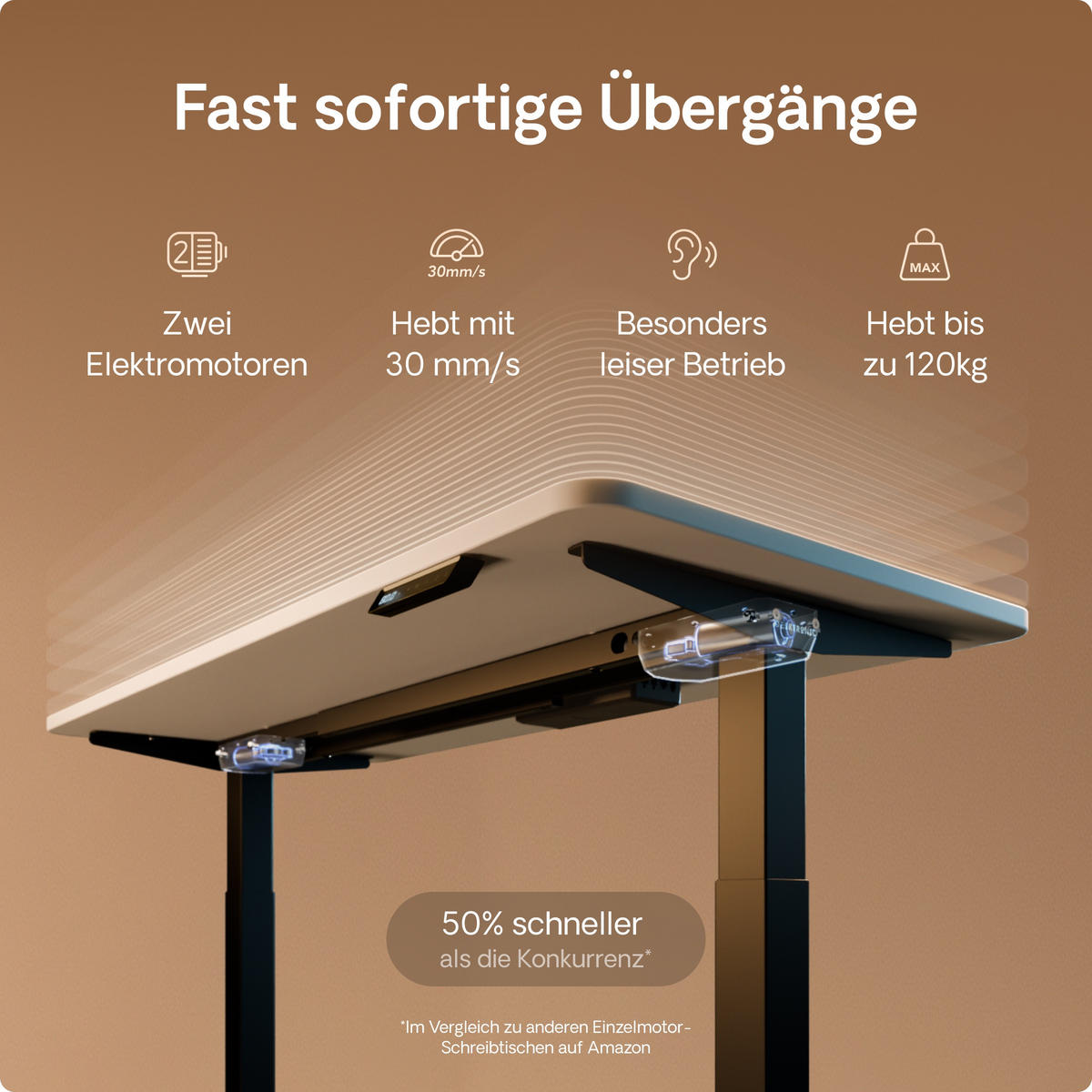 SCHREIBTISCH Elektrisch Höhenverstellbarer HomeOne 140x70cm Schwarz/Weiß mit Memory-Funktion, Anti-Kollisions Technologie - Schwarz/Weiß, Holzwerkstoff (70/140/72cm) - Desktronic