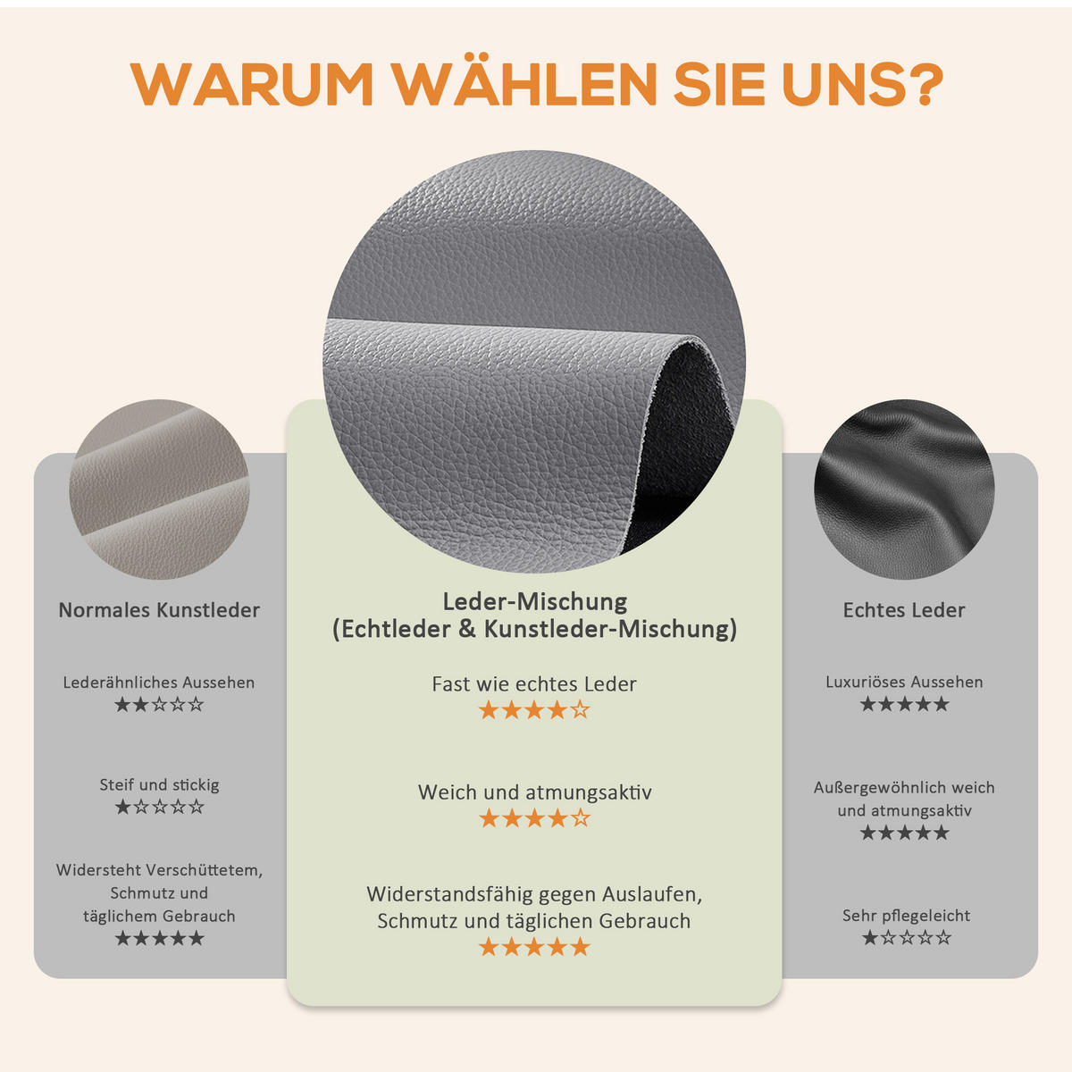 MASSAGESESSEL Elektrisch mit 3D Knetmassage Grau - Grau, Textil (77/107/89cm) - HOMCOM