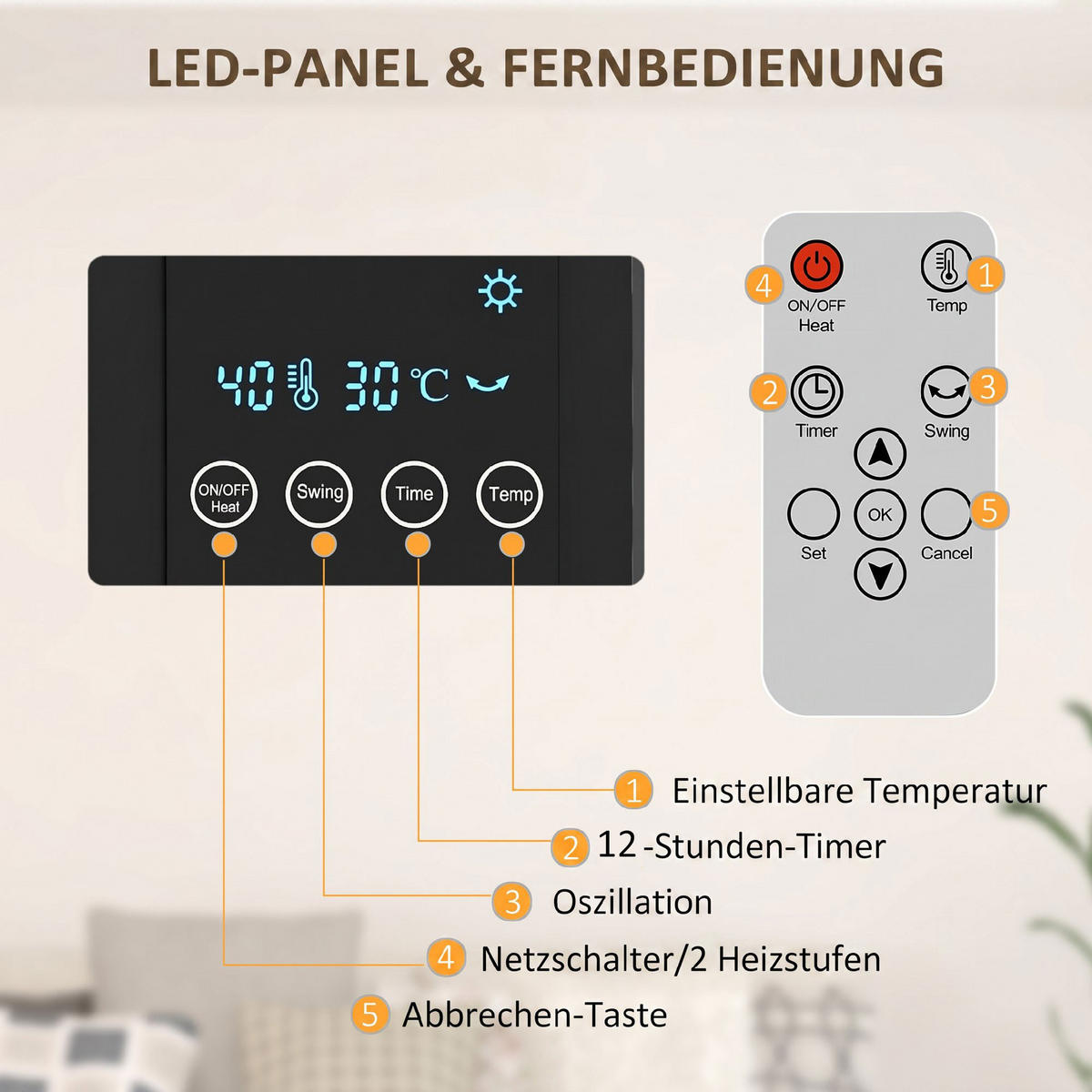 WANDHEIZGERÄT ABS Grau - Grau, Kunststoff (12/21.5/54.5cm) - HOMCOM