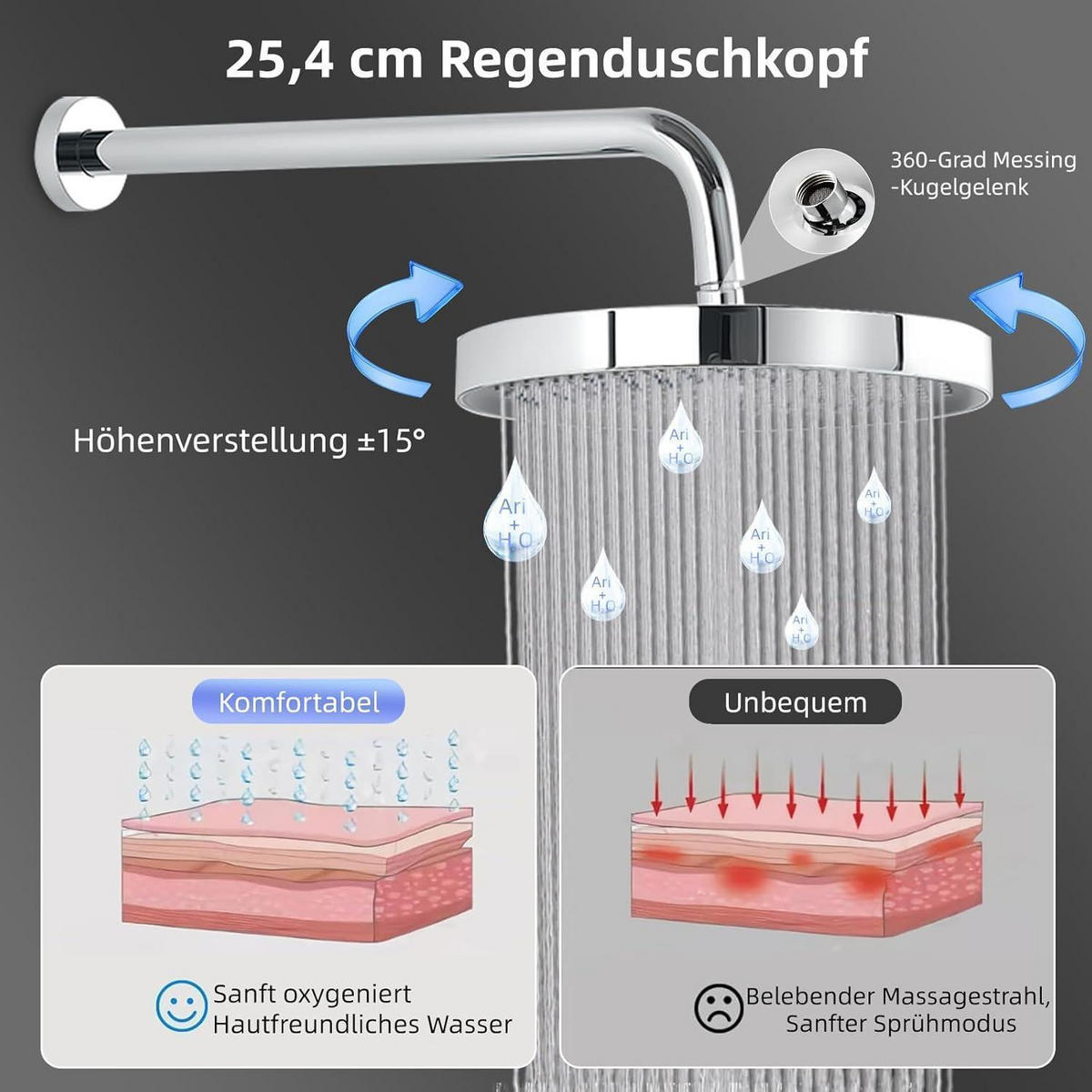 DUSCHARMATUR Set Unterputz 25 cm Regendusche mit Handbrause Chrom - Silberfarben, Metall (38/18/48cm)