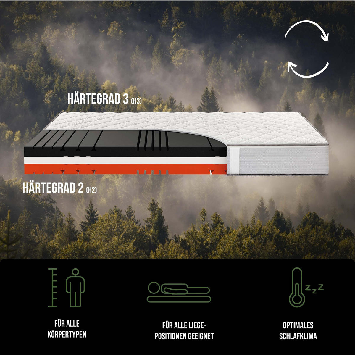 MATRATZE Schwarzwaldmarie Marta, mit 8cm Schaumauflagen, Größe: 100 x 200 cm, Härtegrad: Mittelfest / Fest (H3/H4) - Weiß, Textil (100/200cm) - Schwarzwaldmarie