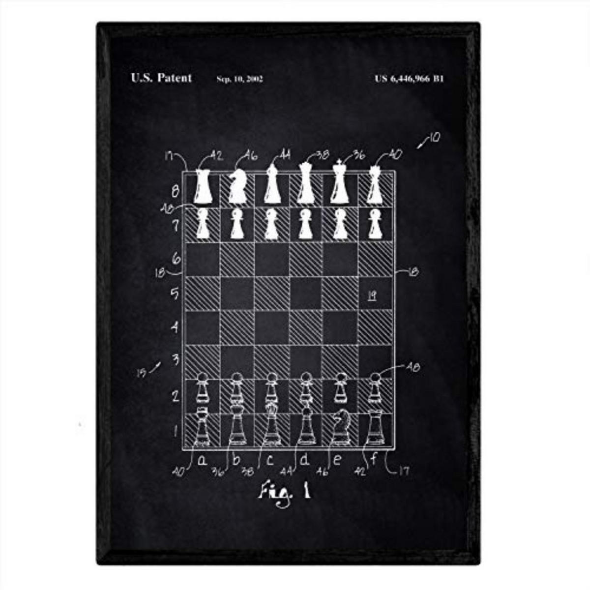 POSTER Vorstand & Chips Patent A3 Rahmenlos - Klar, Papier (29.7/5/42cm) - Nacnic